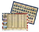 PLACEMAT2000